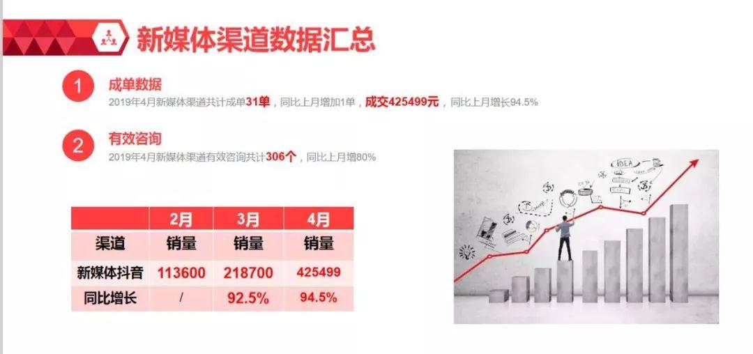 李柔：他是手握百万精准流量实战派技术大牛，为何还在苦苦的拿有限的工资养家，看他如何借力秦王会转型落地社轻松变现！